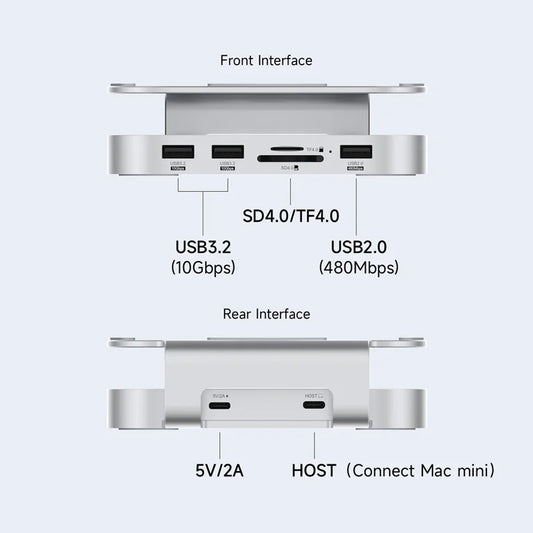 USB C Hub With M.2 SSD Enclosure for Mac Mini M4